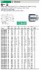 מפתח גביע ה"ר "1/2 - 12 פינות קצר 27 ממ