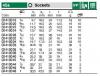 מפתח גביע ה"ר "3/8- 12 פינות קצר  "1