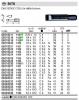 ביט שטוח כניסה משושה "5/16- 1.6X8.0MM באו 41 ממ