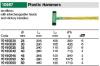 פטיש פלסטי ללא רתע - ידית עץ HICKORY קוטר 60 משקל  1713 גרם